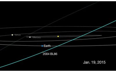 Nesër asteroidi me diametër gjysmë kilometri kalon pranë tokës
